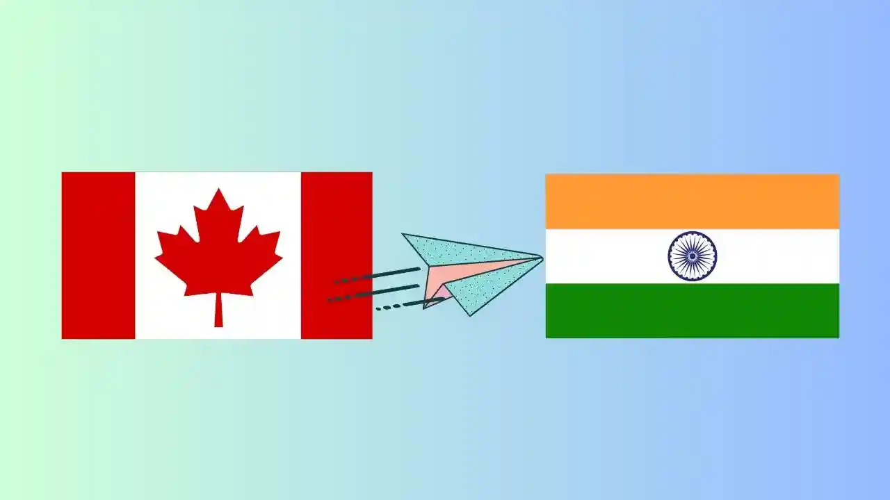 Canada To India Country Flag Image | Indian eVisa For Canadian Citizens